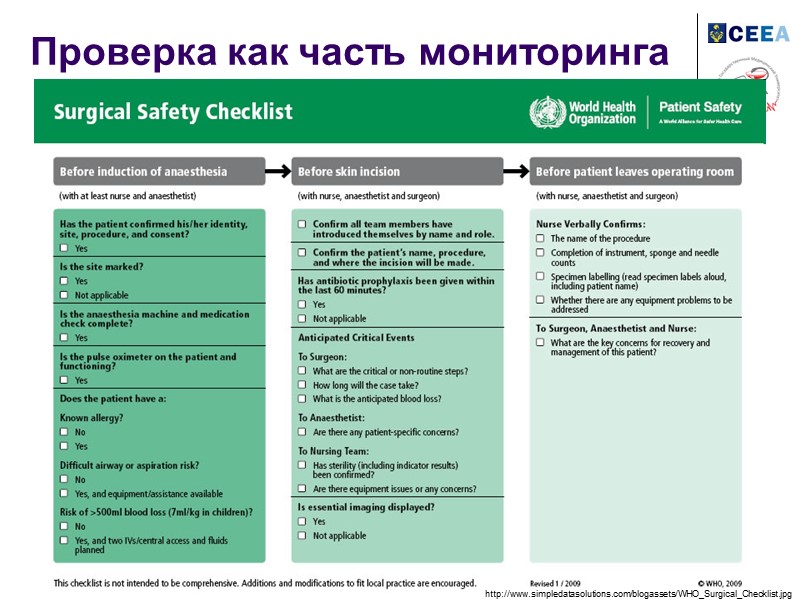 Проверка как часть мониторинга  http://www.simpledatasolutions.com/blogassets/WHO_Surgical_Checklist.jpg